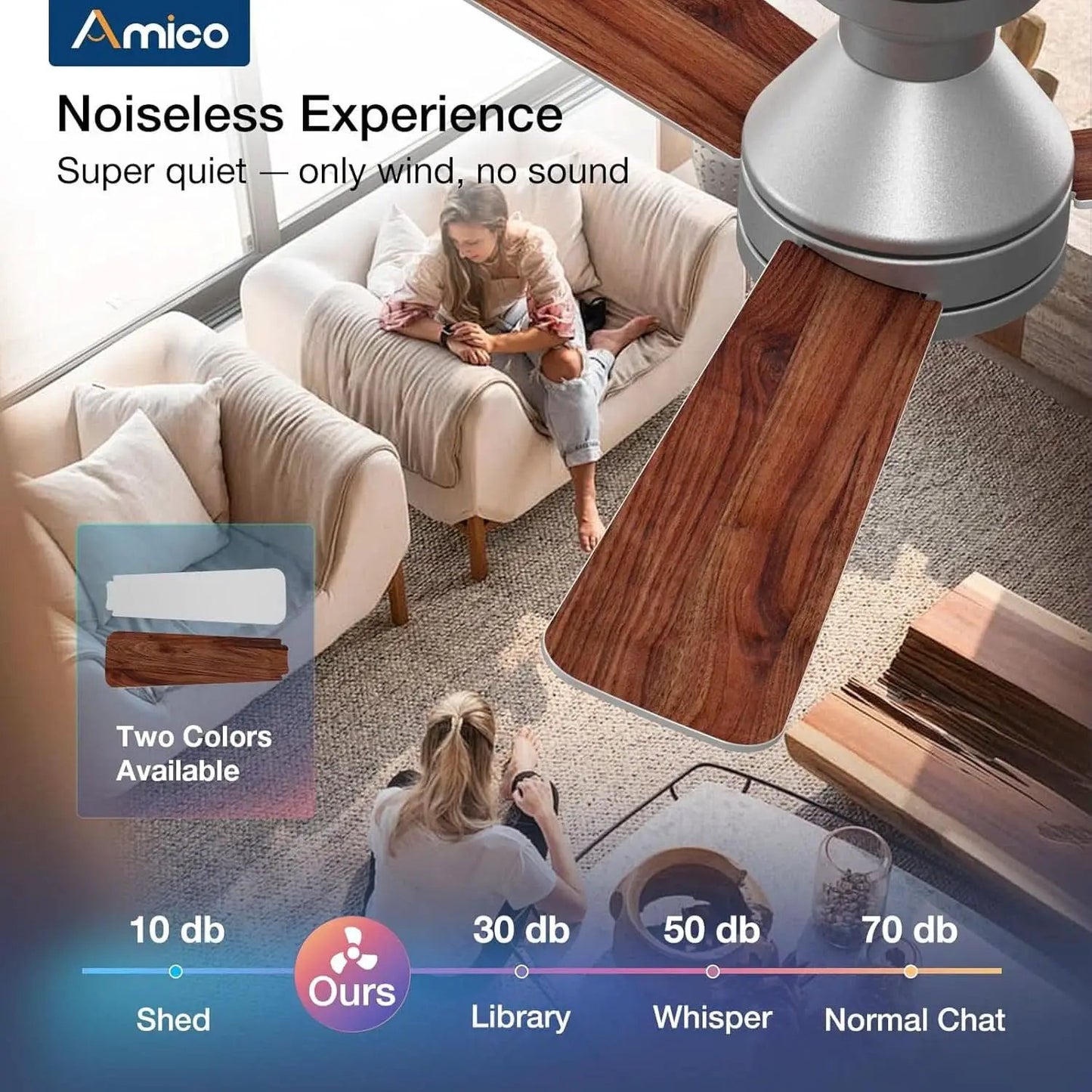 42 Inch Low Profile Ceiling Fan Remote With Dimmable Lights from PriceLows™