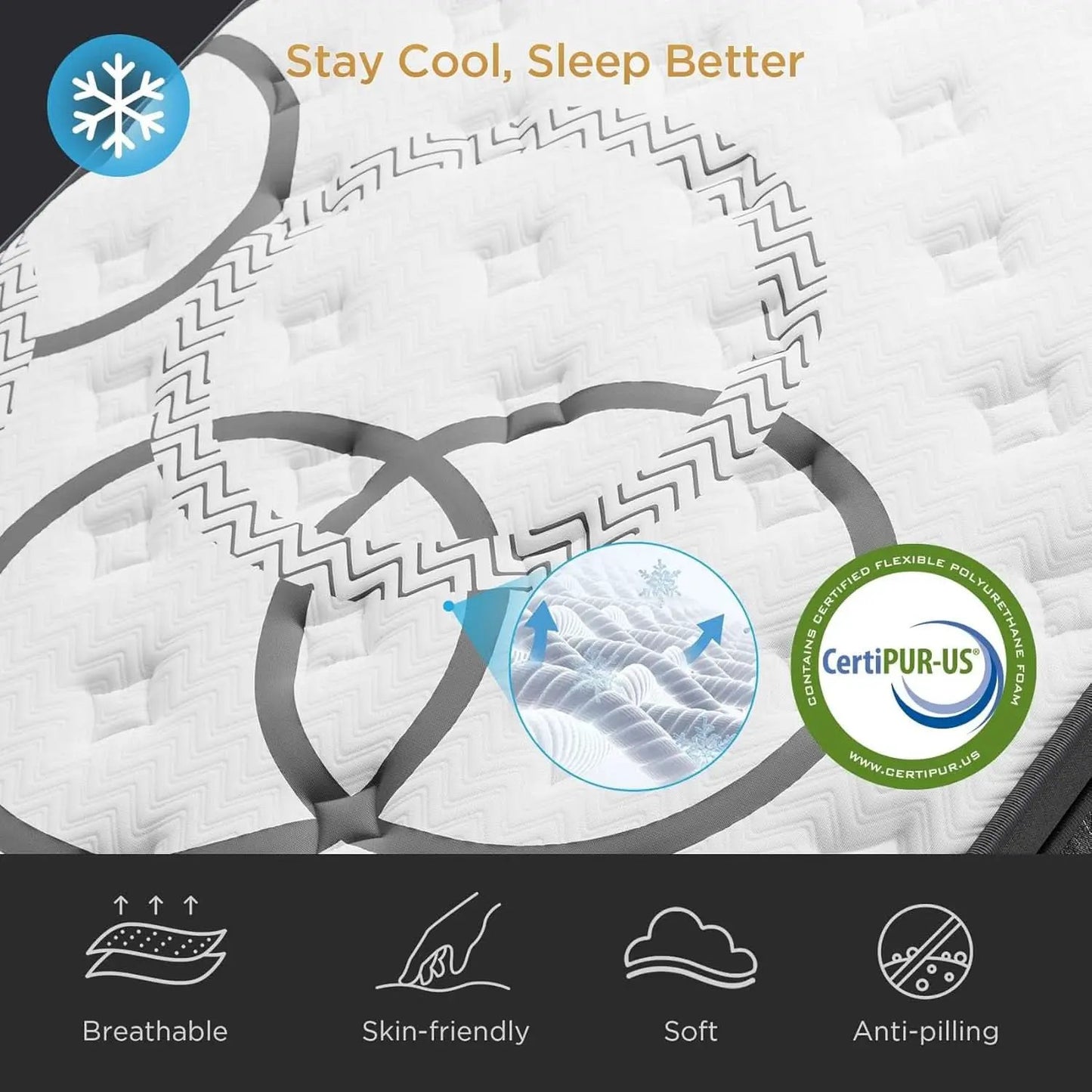 Queen TenInch Premium Gel Memory Foam Hybrid Mattress Eurotop from PriceLows™