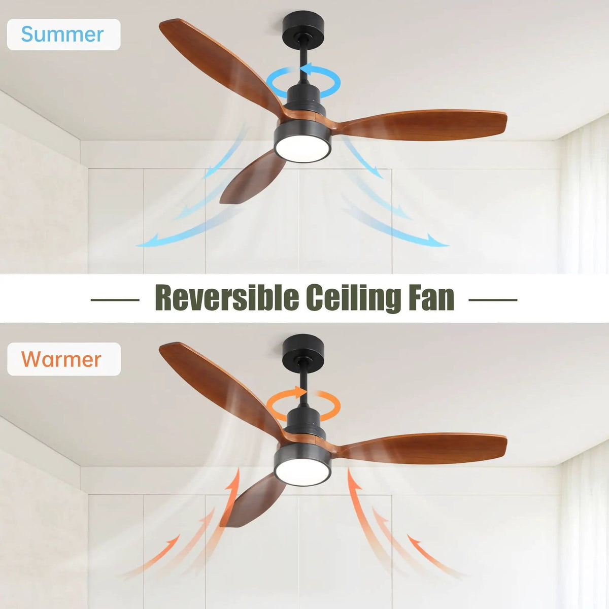 Ceiling Fan With Reversible DC Motor, LED Light, Solid Blades, Remote Control | 52 x 52 x 15 in | Solid Wood & Metal | Home