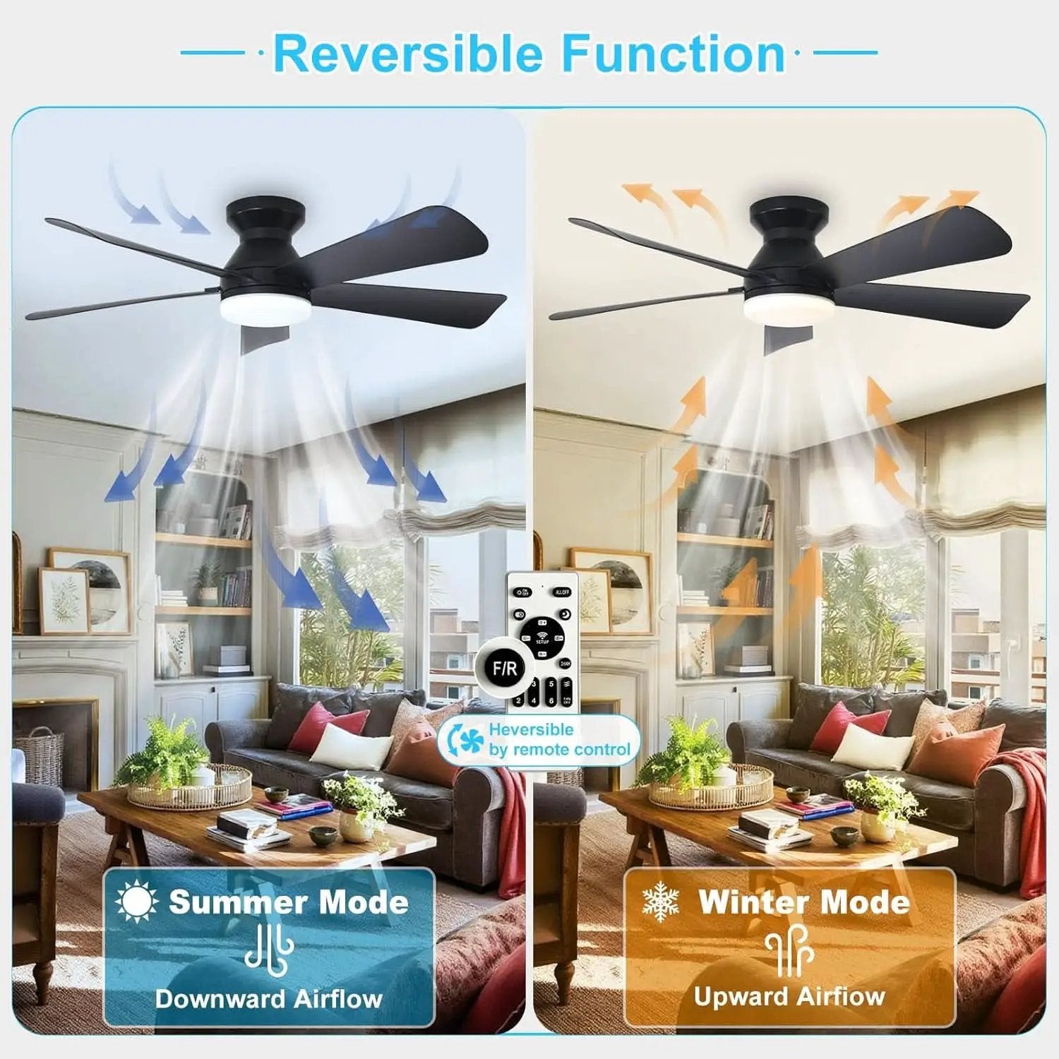 42 Inch Ceiling Fan With Dimmable LED Light Remote from PriceLows™
