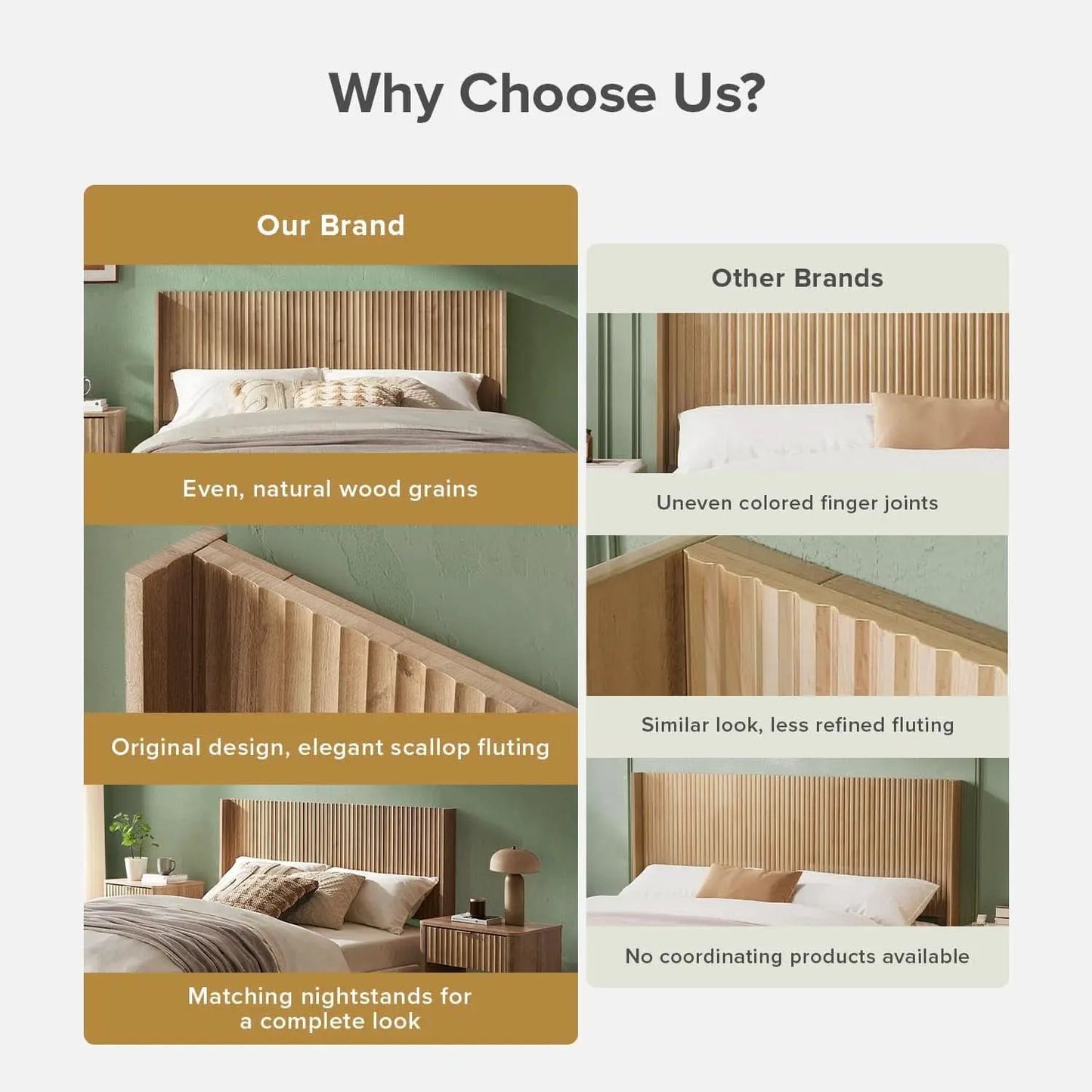 Modern Farmhouse Wood Headboard with Wingback Fluted Design from PriceLows™