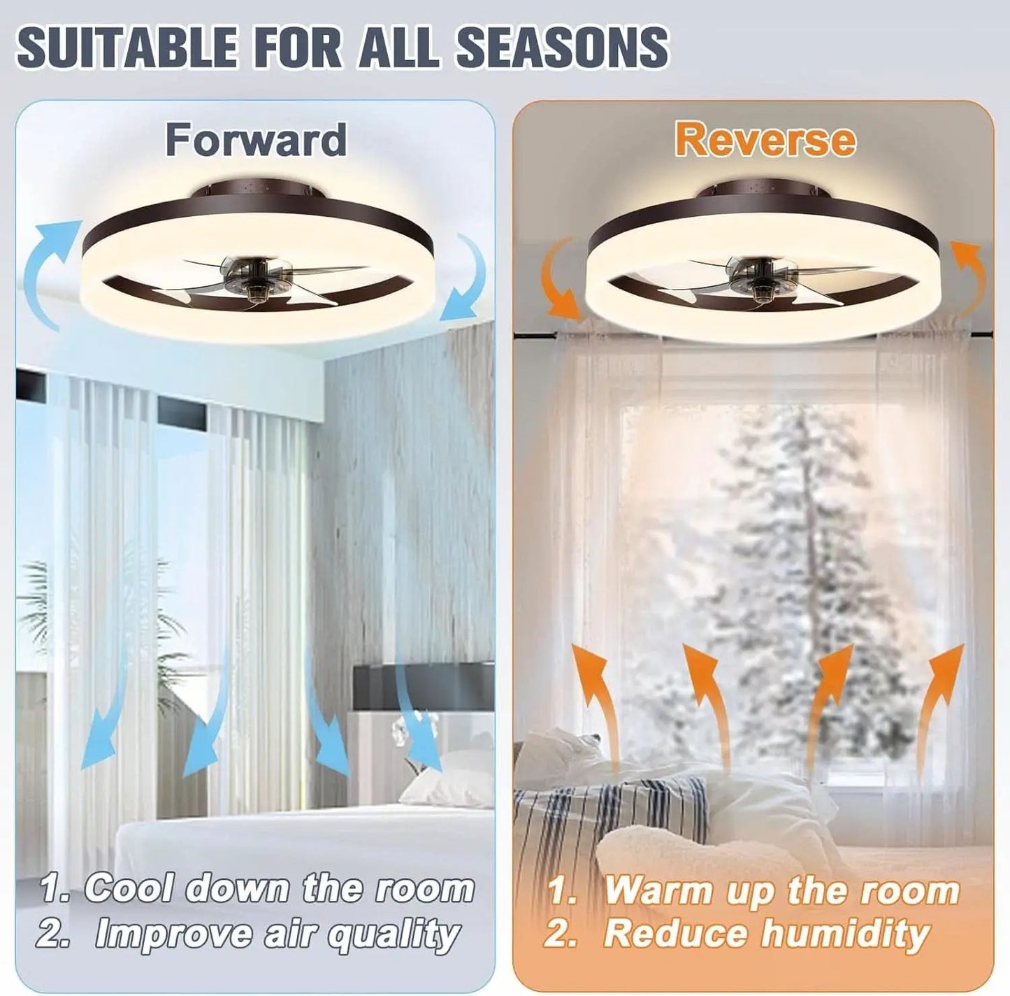 Smart Bladeless Ceiling Fan With Remote And LED Lights from PriceLows™