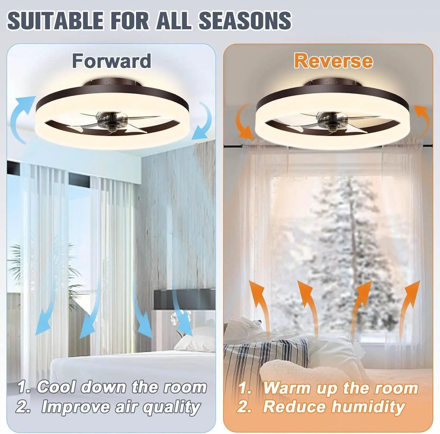 Smart Bladeless Ceiling Fan With Remote And LED Lights from PriceLows™