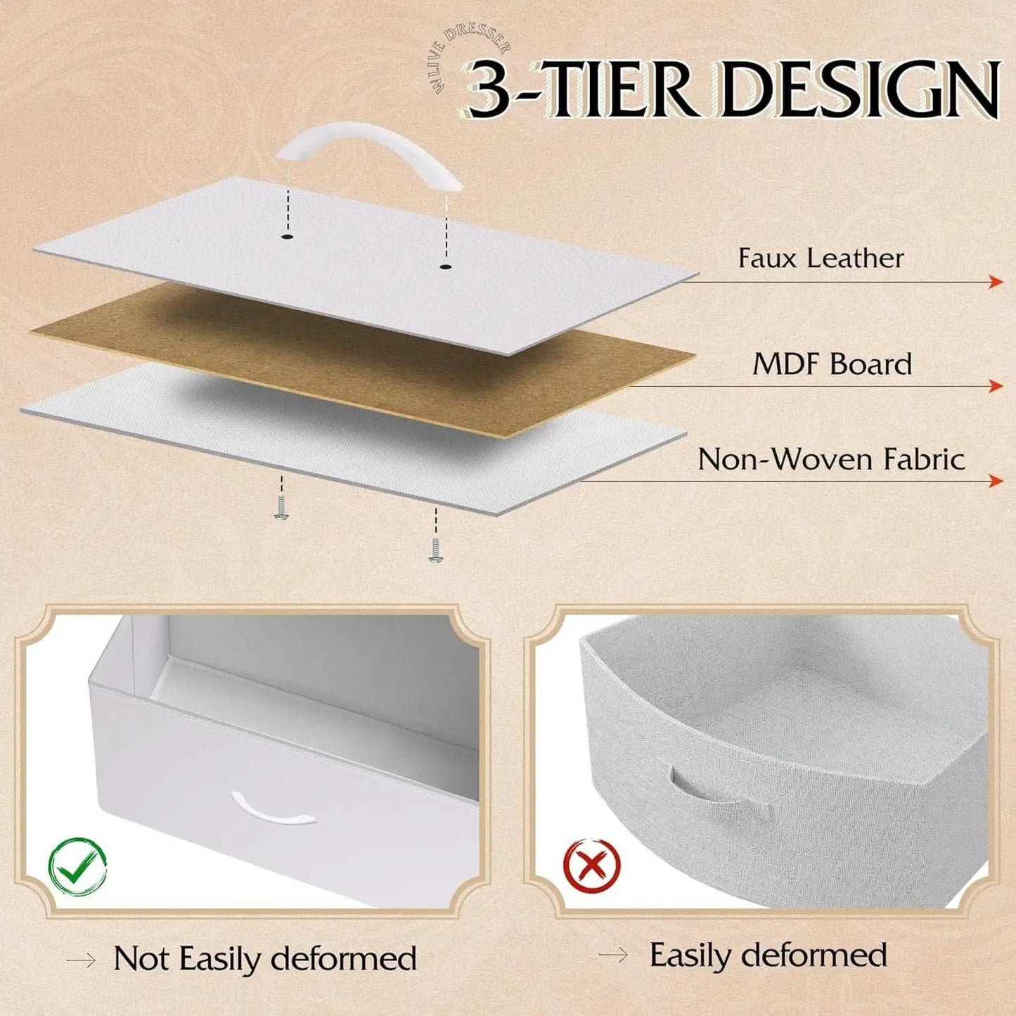 White TexturedFabric Dresser With Five Deep Drawers from PriceLows™