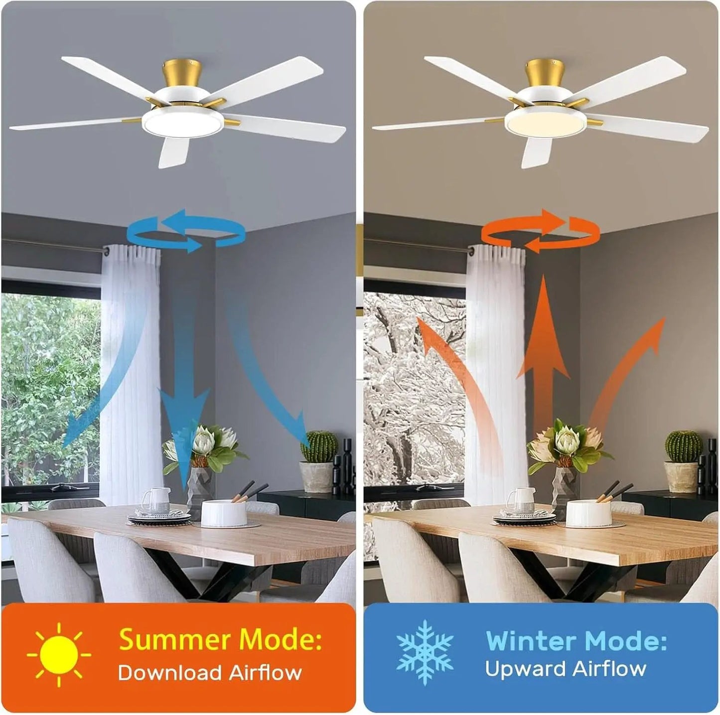 52 Inch Ceiling Fan With Remote Dimmable Lights White Gold from PriceLows™
