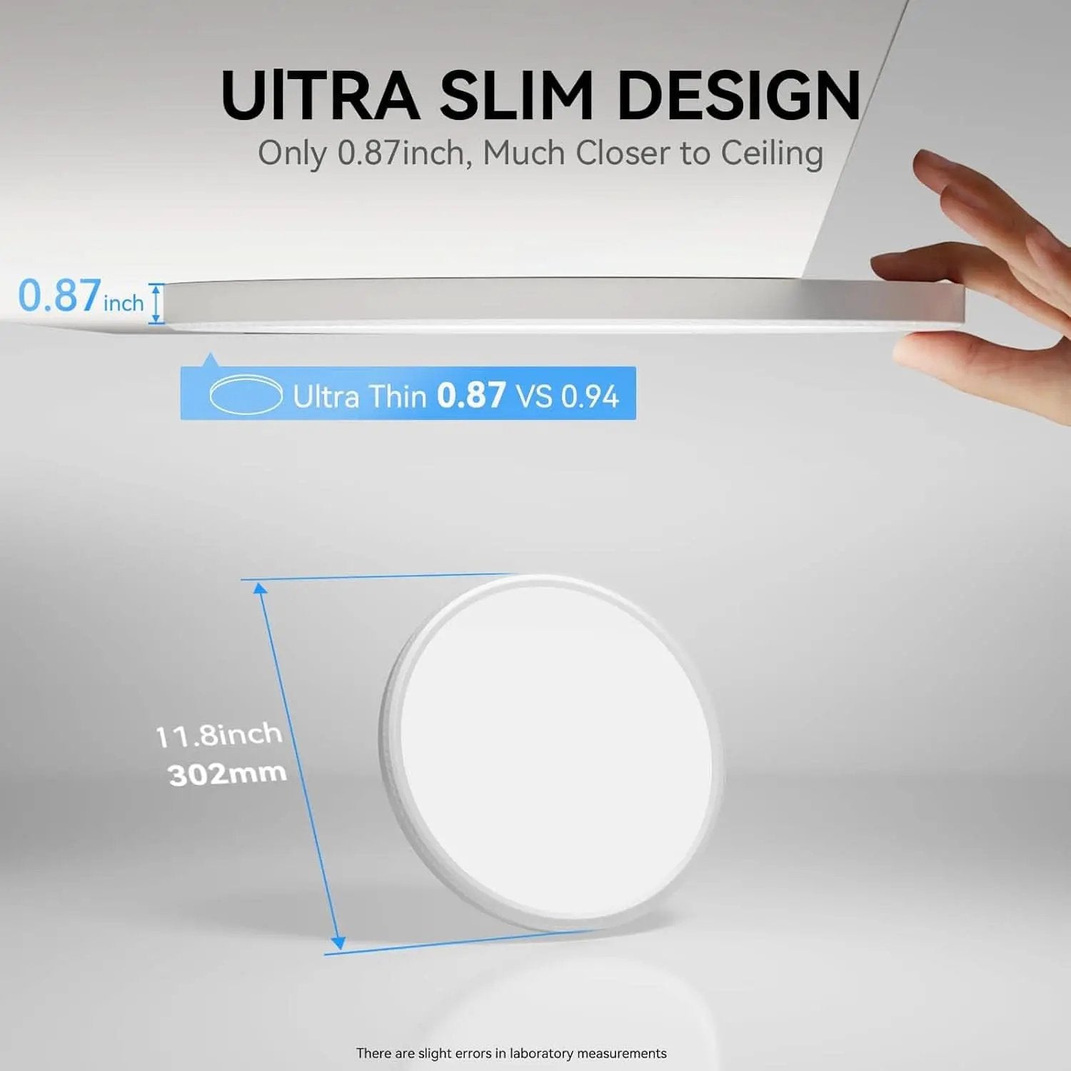 12 Pack 12 Inch LED Flush Mount Ceiling Light 5000K from PriceLows™