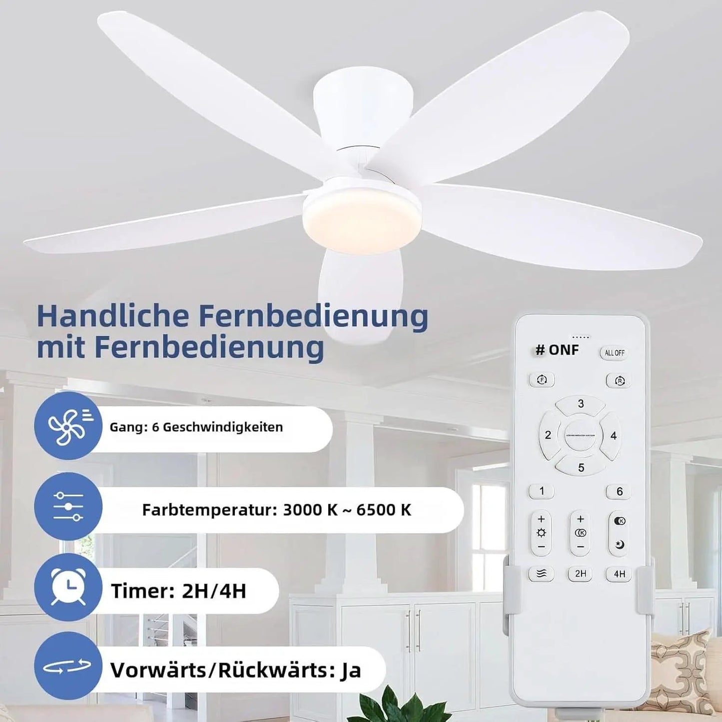 36 Inch White Ceiling Fan With Dimmable LED Remote App Control Energy Efficient from PriceLows™
