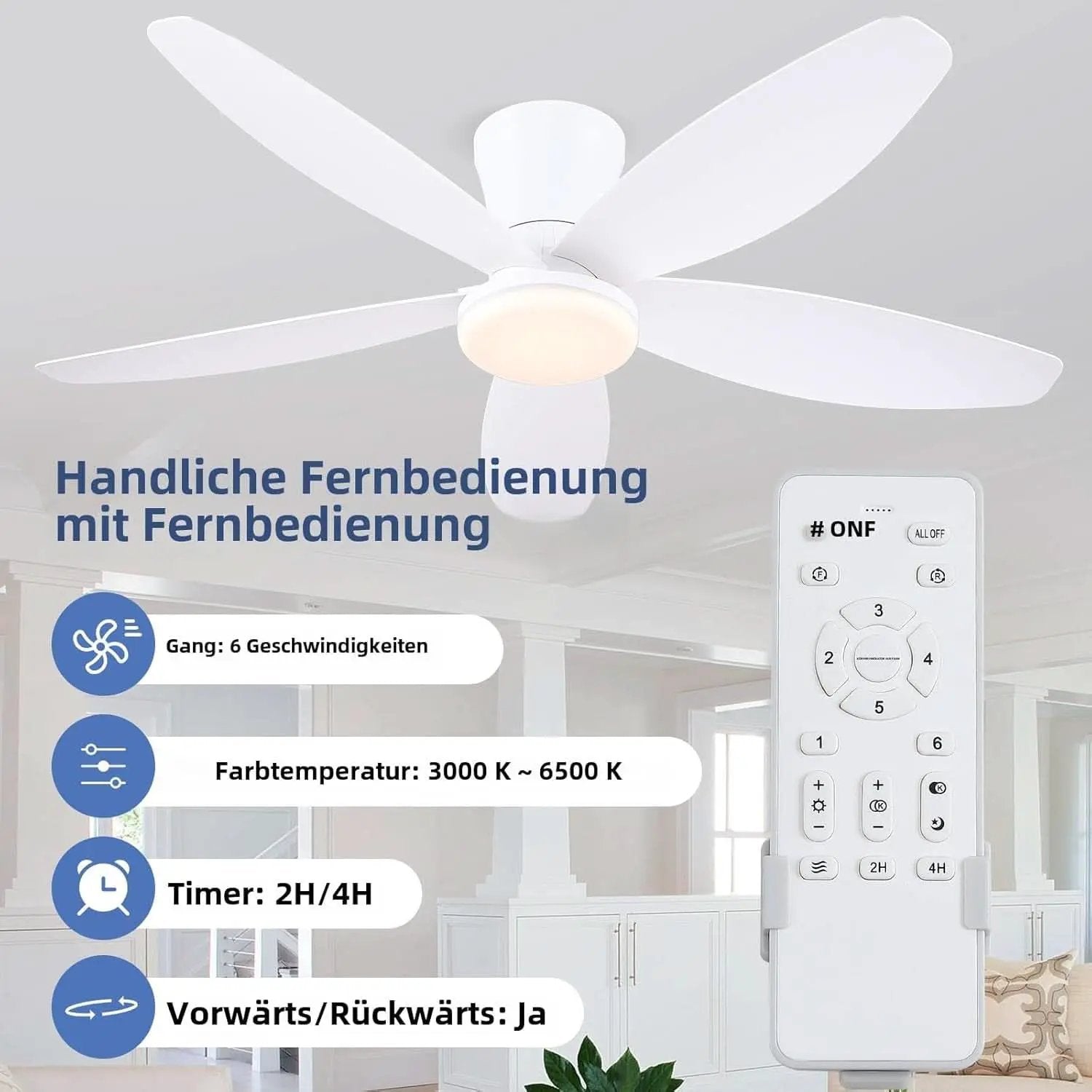 36 Inch White Ceiling Fan With Dimmable LED Remote App Control Energy Efficient from PriceLows™