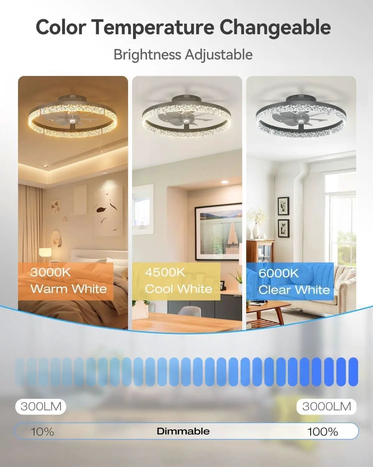 20 Inch Black Low Profile Ceiling Fan With Remote Dimmable from PriceLows™