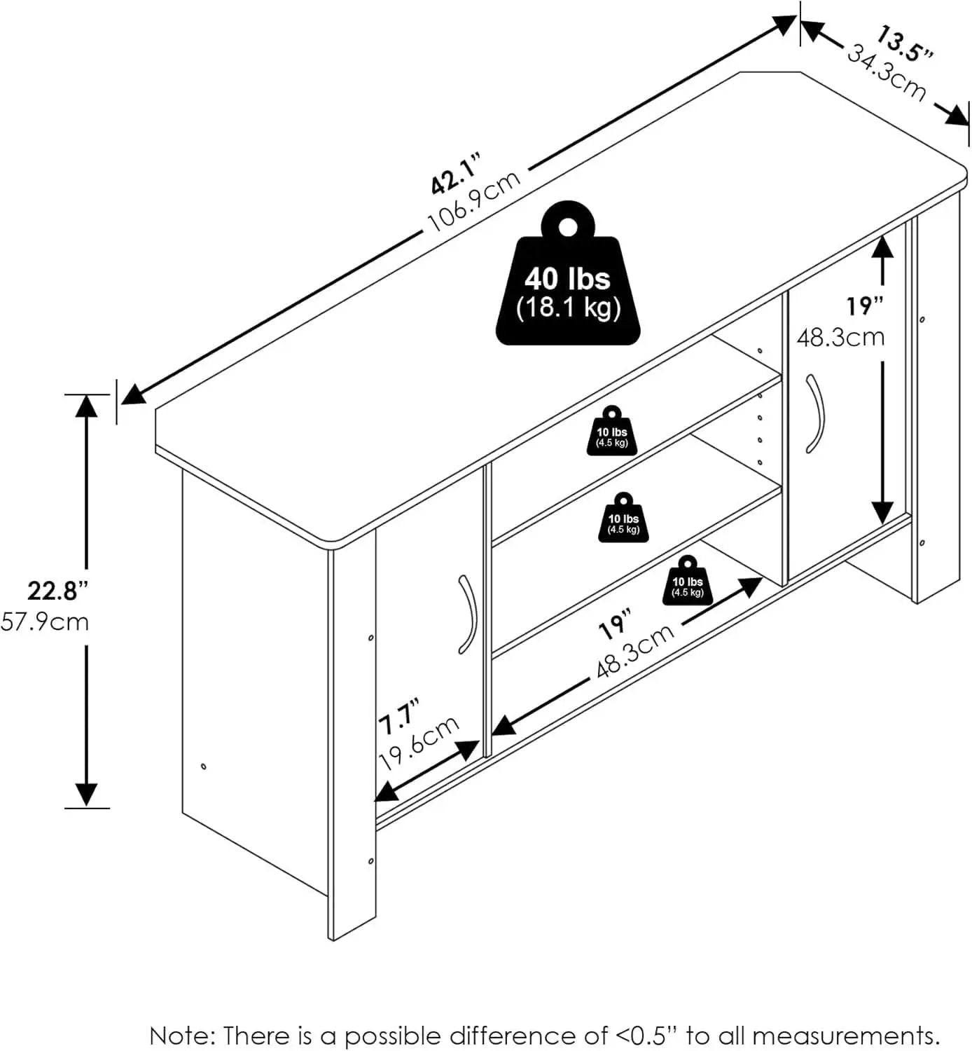50 Inch White TV Stand With Concealed Storage And Shelves from PriceLows™