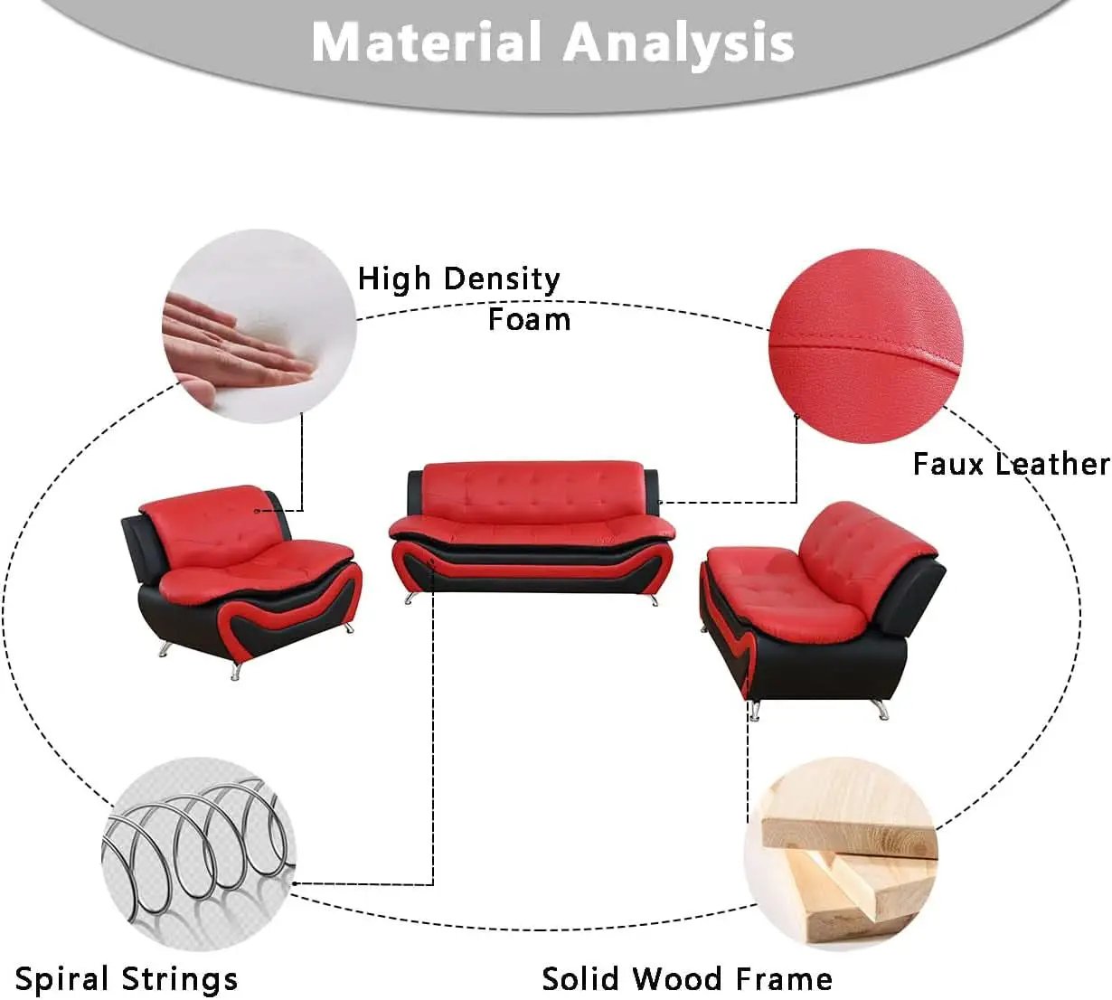 Two Tone Black And Red Leather Sofa Set For Living Room from PriceLows™
