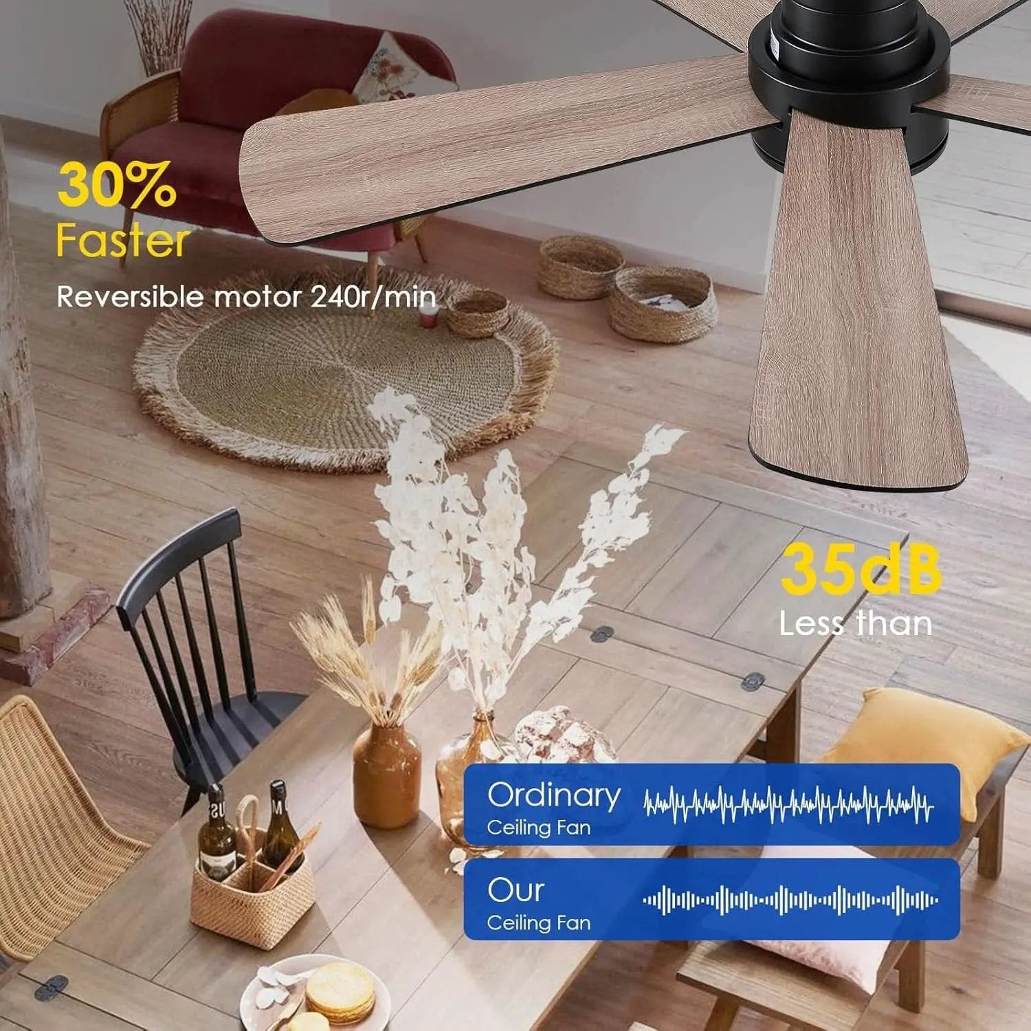 46 Inch DC Motor Ceiling Fan With Remote App Control from PriceLows™
