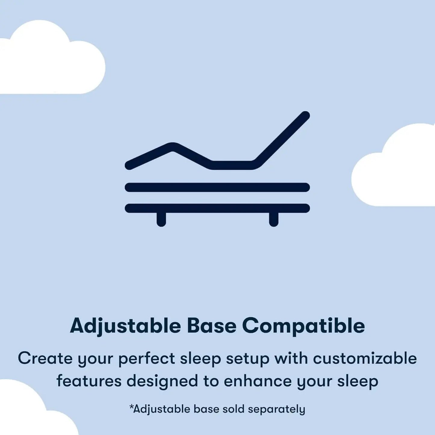 Full Size Hybrid Mattress Box Cooling Memory Foam Technology from PriceLows™