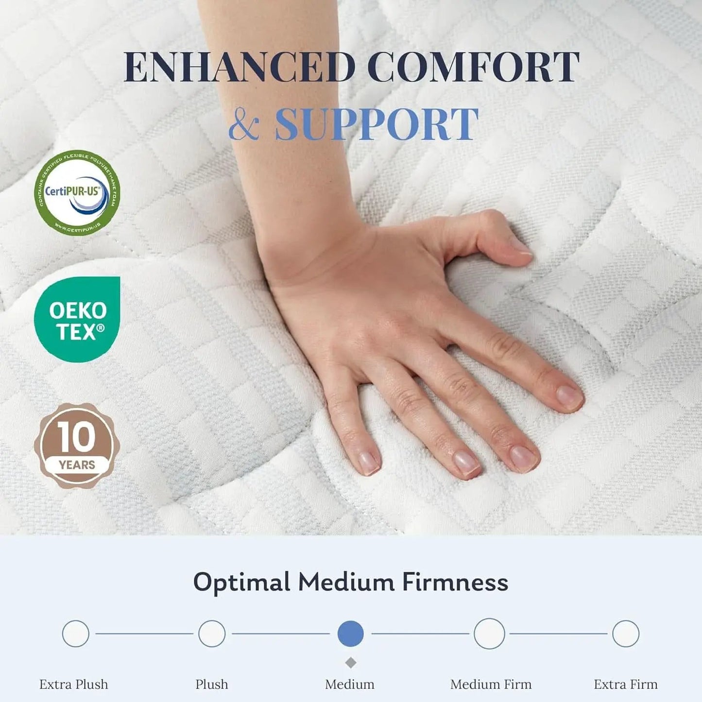Blue Queen Hybrid Memory Foam Mattress Box CertipurUS from PriceLows™