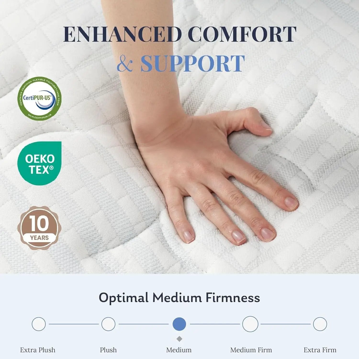 Blue Queen Hybrid Memory Foam Mattress Box CertipurUS from PriceLows™