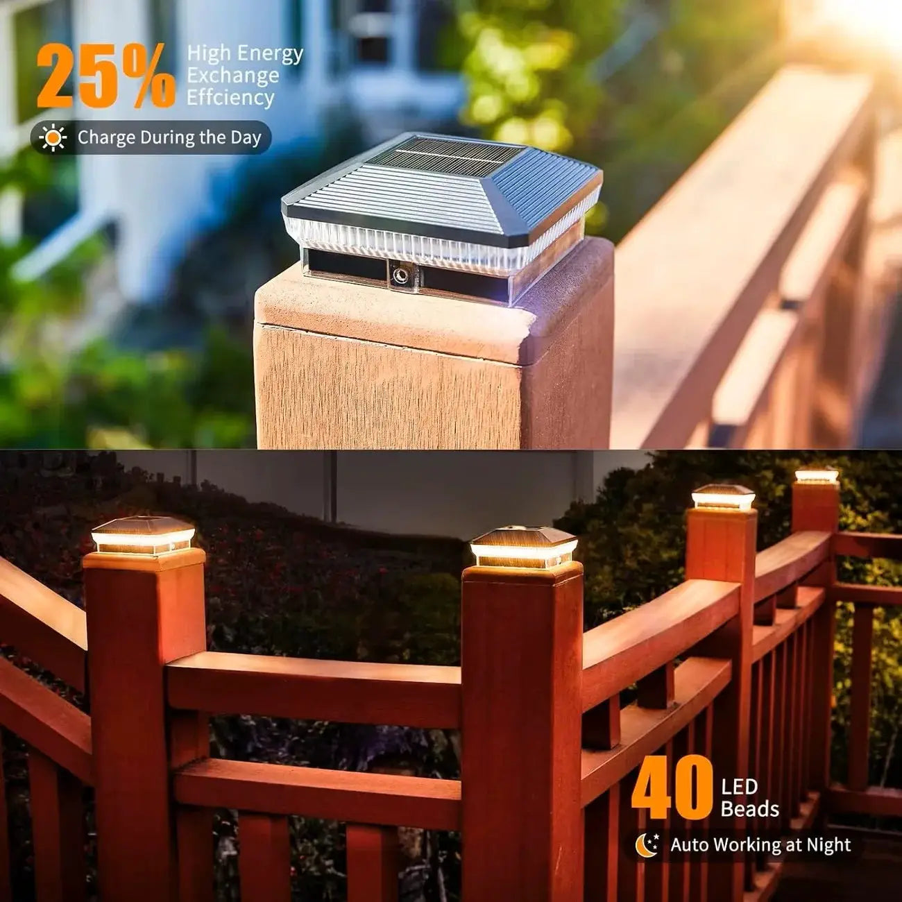 6/12 Pack 4x4 Solar Post Lights Outdoor, 40 LEDs 30 Lumens Fence Post Solar Lights Outdoor with 3 Modes from PriceLows™