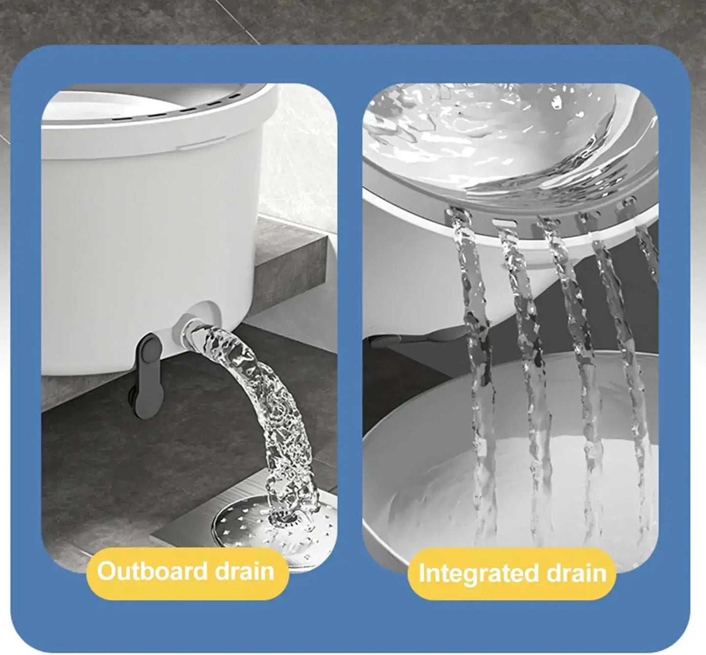 Round Flat Mop Bucket Set with Adjustable Handle–Dirty/Clean Water Separation System, Self-Wringing Spin Mop and Bucket Cleaning from PriceLows™