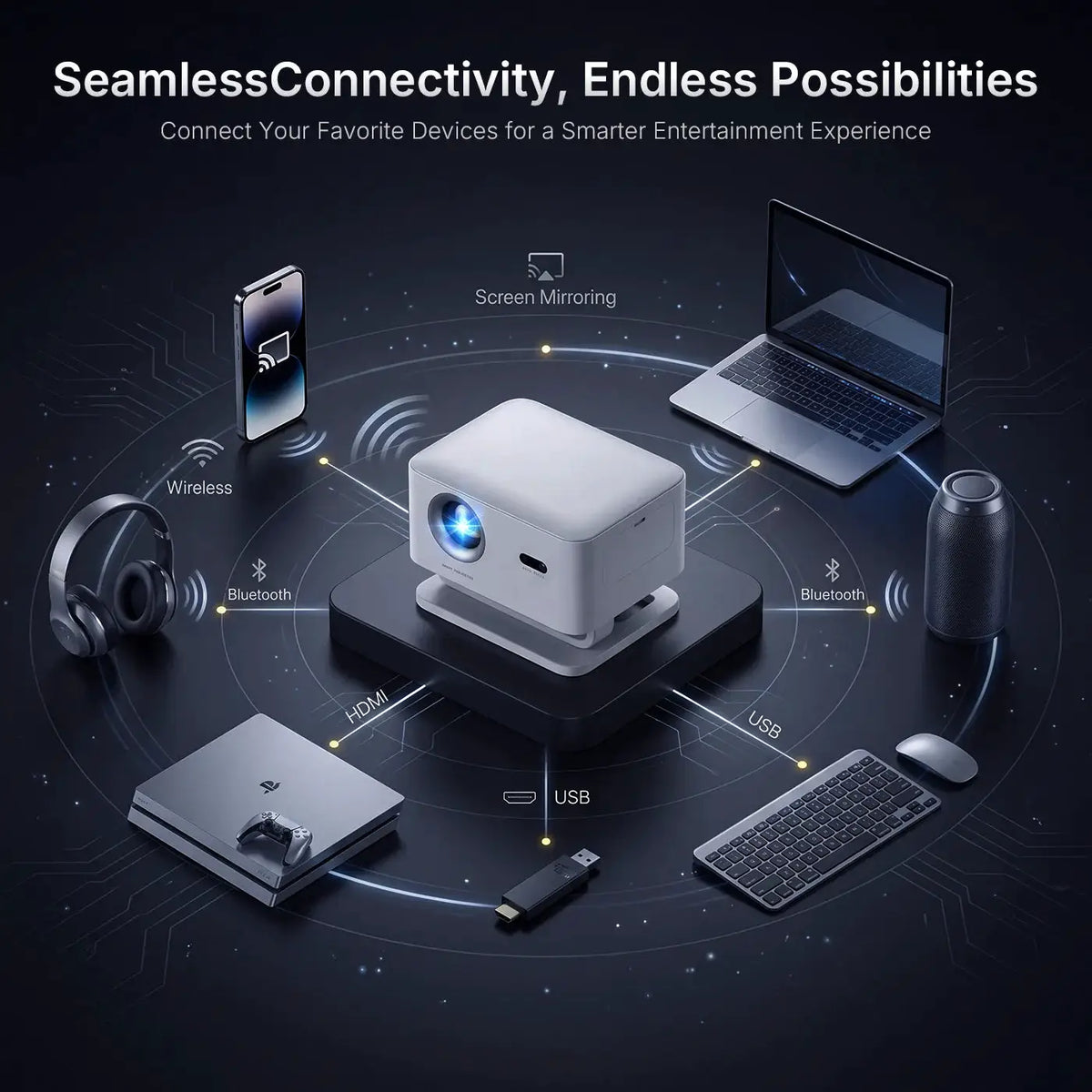 Portable Projector | 1080P Native | Android 14 | Auto Keystone
