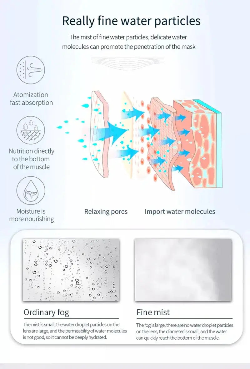 Ozone Facial Steamer | Warm Mist Humidifier | Hot Spray Skin Care