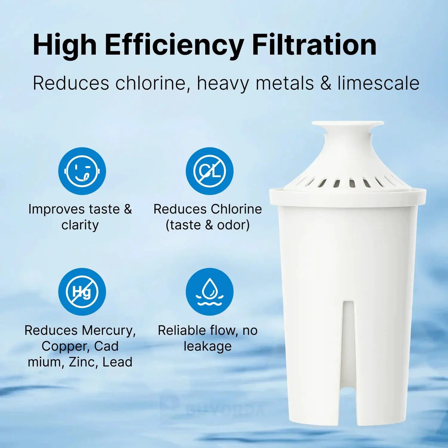 For Brita Water Pitcher Replacement Filters Compatible With Pitchers And Dispensers Except Stream Reduces Copper Cadmium Mercury from PriceLows™