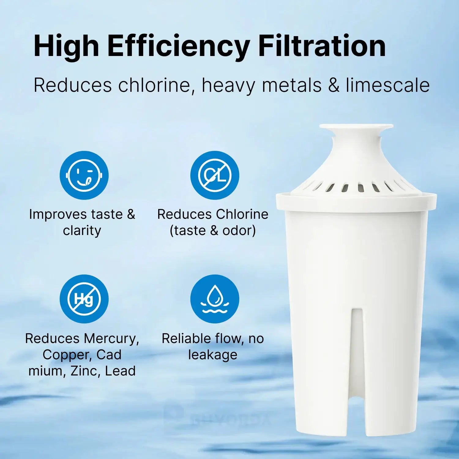 For Brita Water Pitcher Replacement Filters Compatible With Pitchers And Dispensers Except Stream Reduces Copper Cadmium Mercury from PriceLows™