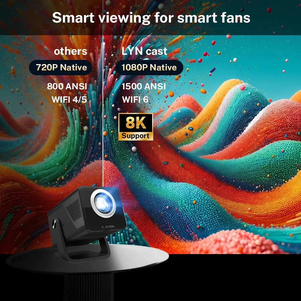 Smart Projector | 2000 Ansi Lumens | 1080P Resolution | Android 14