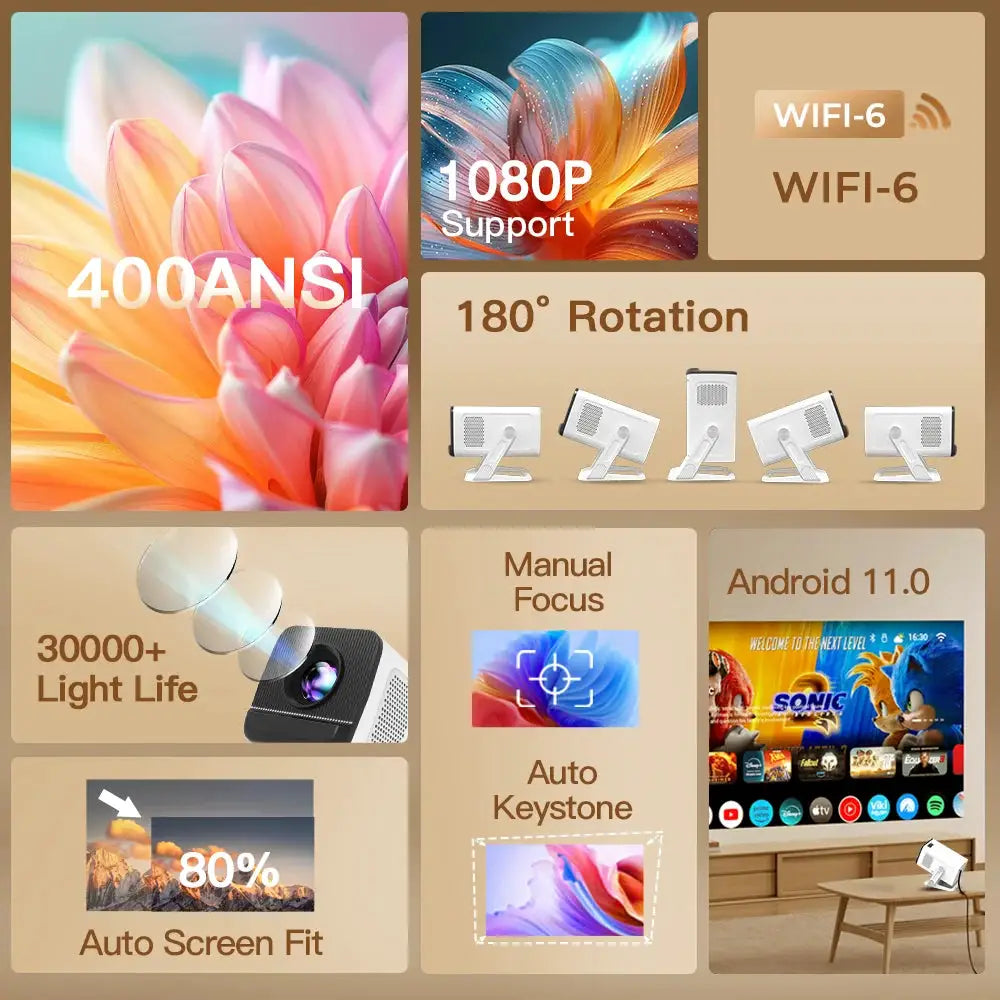 Portable Projector | Android 11 | 400 ANSI Lumens | WiFi 6
