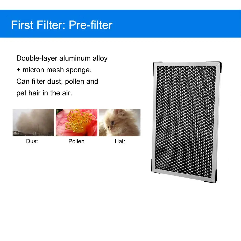 3PCS Air Purifier Filter Replacement, Pre-filter, HEPA, Activated Carbon Composite Filter Suitable For Air Filter Box HVAC from PriceLows™