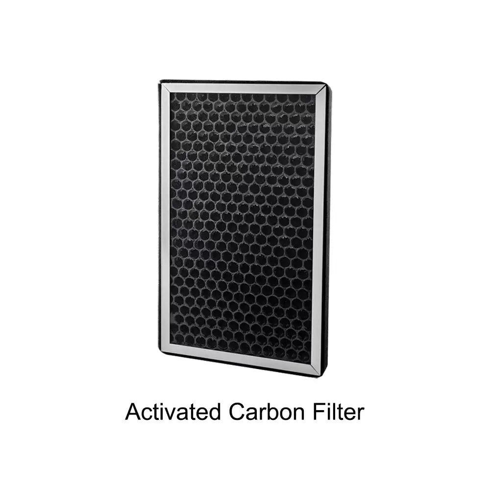 3PCS Air Purifier Filter Replacement, Pre-filter, HEPA, Activated Carbon Composite Filter Suitable For Air Filter Box HVAC from PriceLows™