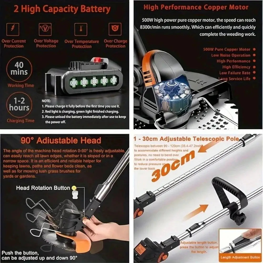New model for 2025 Cordless Lawn Trimmer TrimmersLawn EdgerMowerBrush CutterWeed Cutter for Garden and Yard Lawn from PriceLows™
