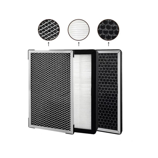 3PCS Air Purifier Filter Replacement, Pre-filter, HEPA, Activated Carbon Composite Filter Suitable For Air Filter Box HVAC from PriceLows™