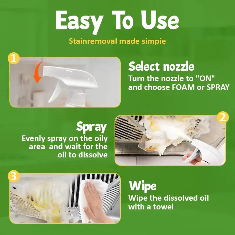 Kitchen Hood Grease Remover Cleaner Heavy Duty Degreaser Spray for Stove Oven Range Hood Cooktop Removes Oil Stains Fast from PriceLows™