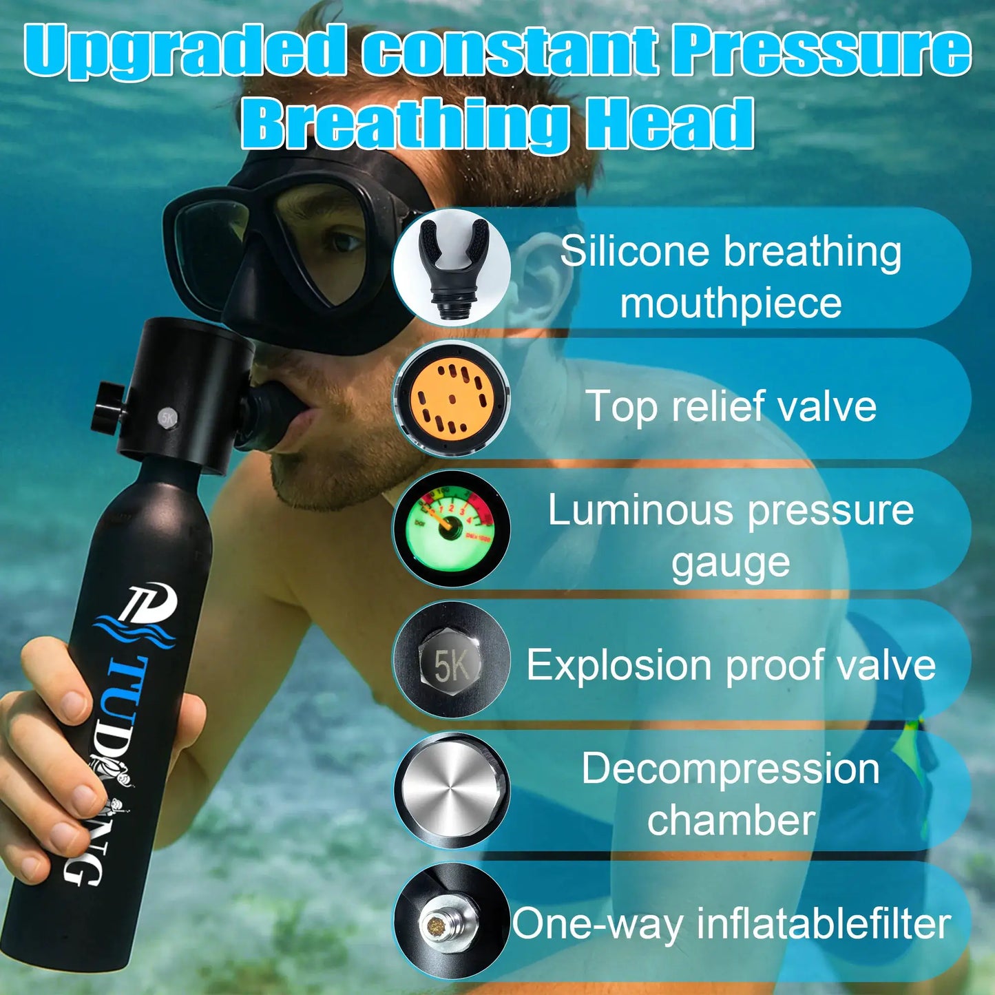 Mini Scuba Tank | 0.5L Capacity | 3000 PSI Max | Includes Mask And Pump