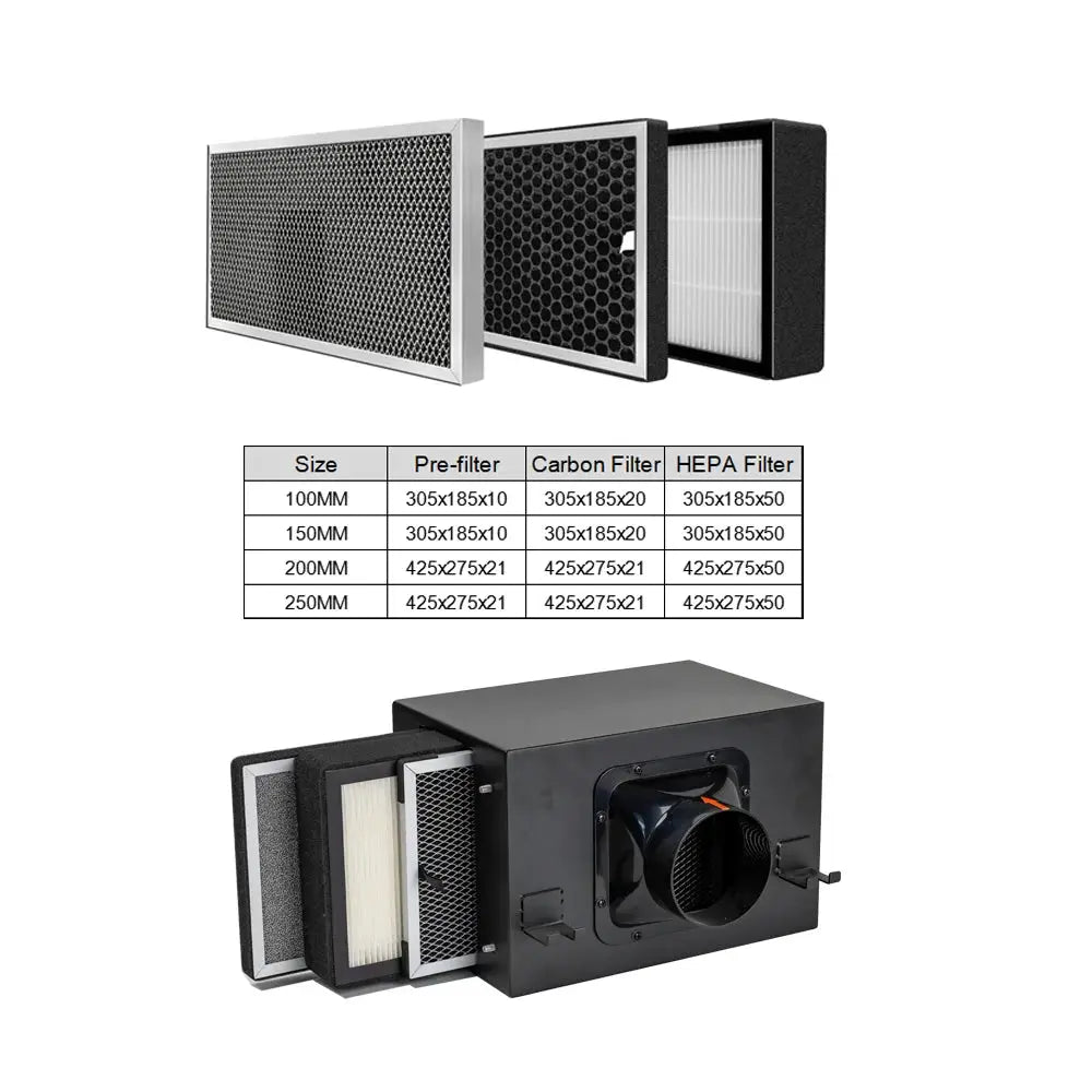 3PCS Air Purifier Filter Replacement, Pre-filter, HEPA, Activated Carbon Composite Filter Suitable For Air Filter Box HVAC from PriceLows™