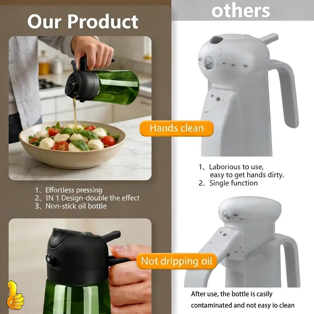 Oil Dispenser Sprayer | 16 Oz Capacity | Glass Bottle | 2 Pack