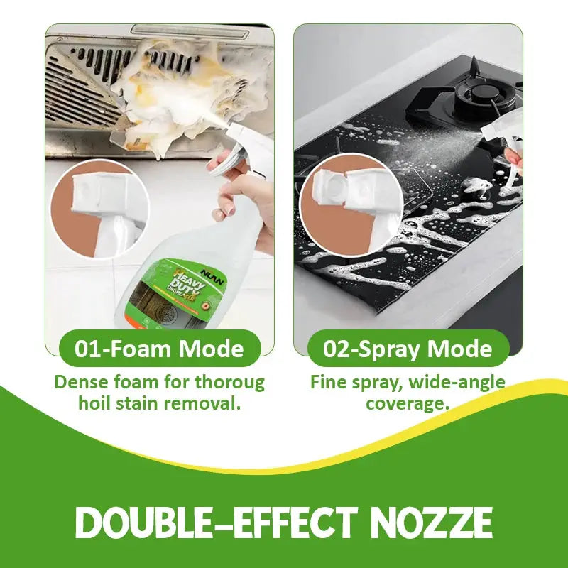 Kitchen Hood Grease Remover Cleaner Heavy Duty Degreaser Spray for Stove Oven Range Hood Cooktop Removes Oil Stains Fast from PriceLows™