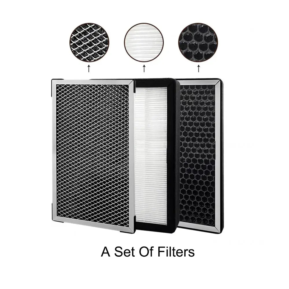 3PCS Air Purifier Filter Replacement, Pre-filter, HEPA, Activated Carbon Composite Filter Suitable For Air Filter Box HVAC from PriceLows™