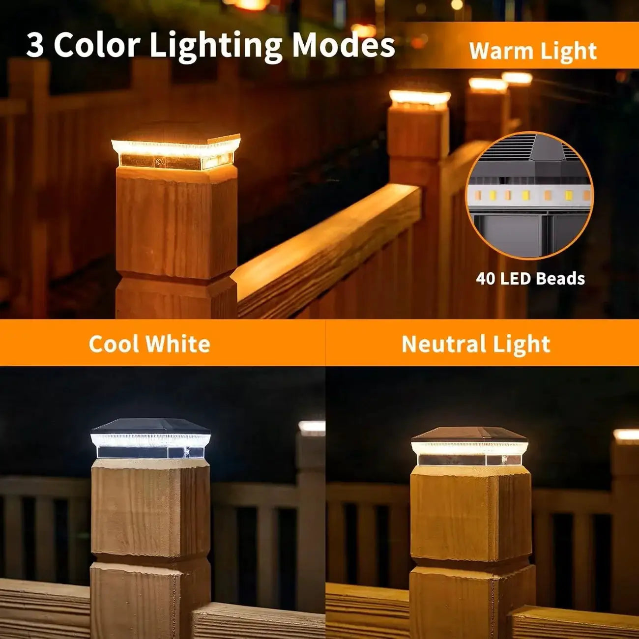 6/12 Pack 4x4 Solar Post Lights Outdoor, 40 LEDs 30 Lumens Fence Post Solar Lights Outdoor with 3 Modes from PriceLows™