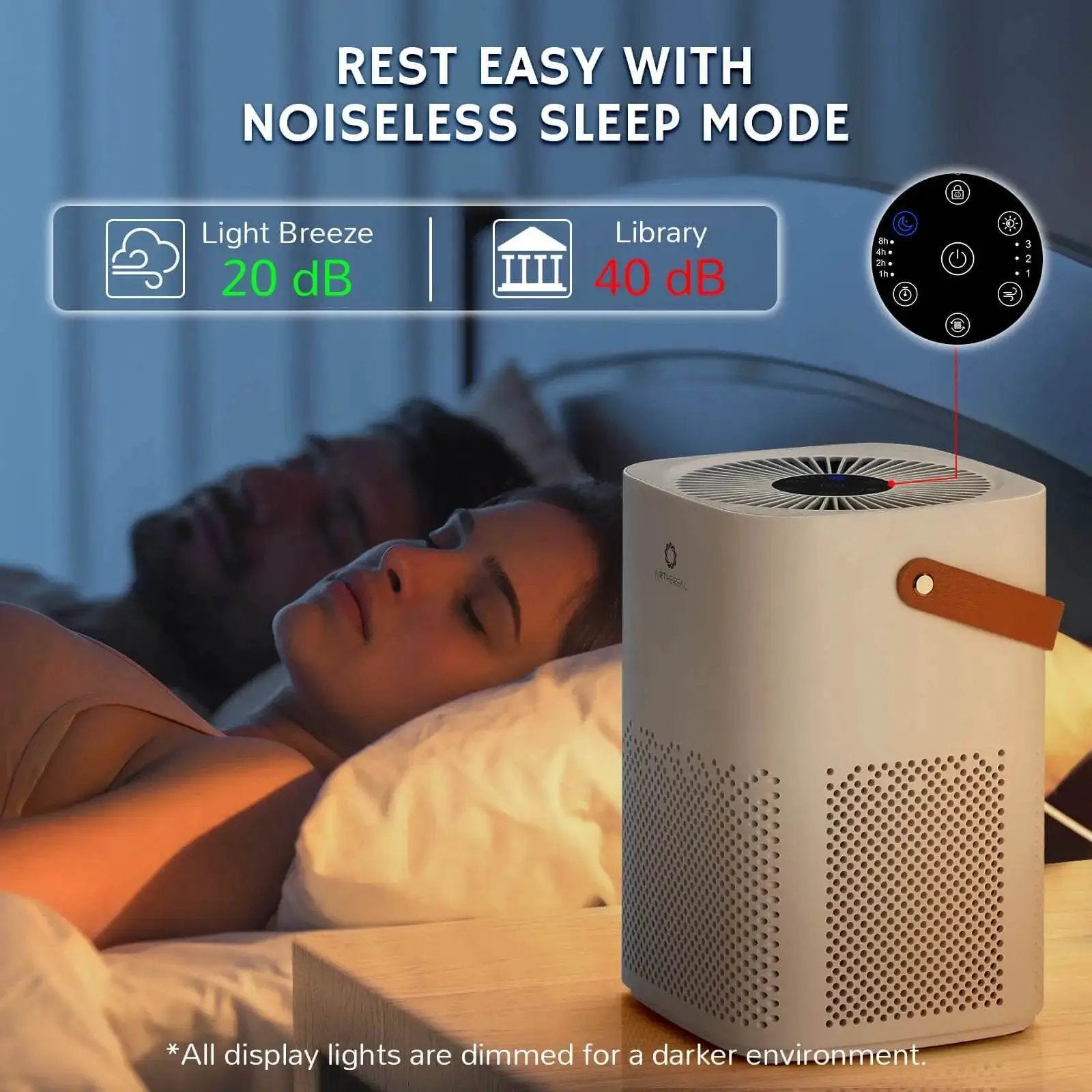 Day Dawning ADH70 Desktop Air Purifier from PriceLows™