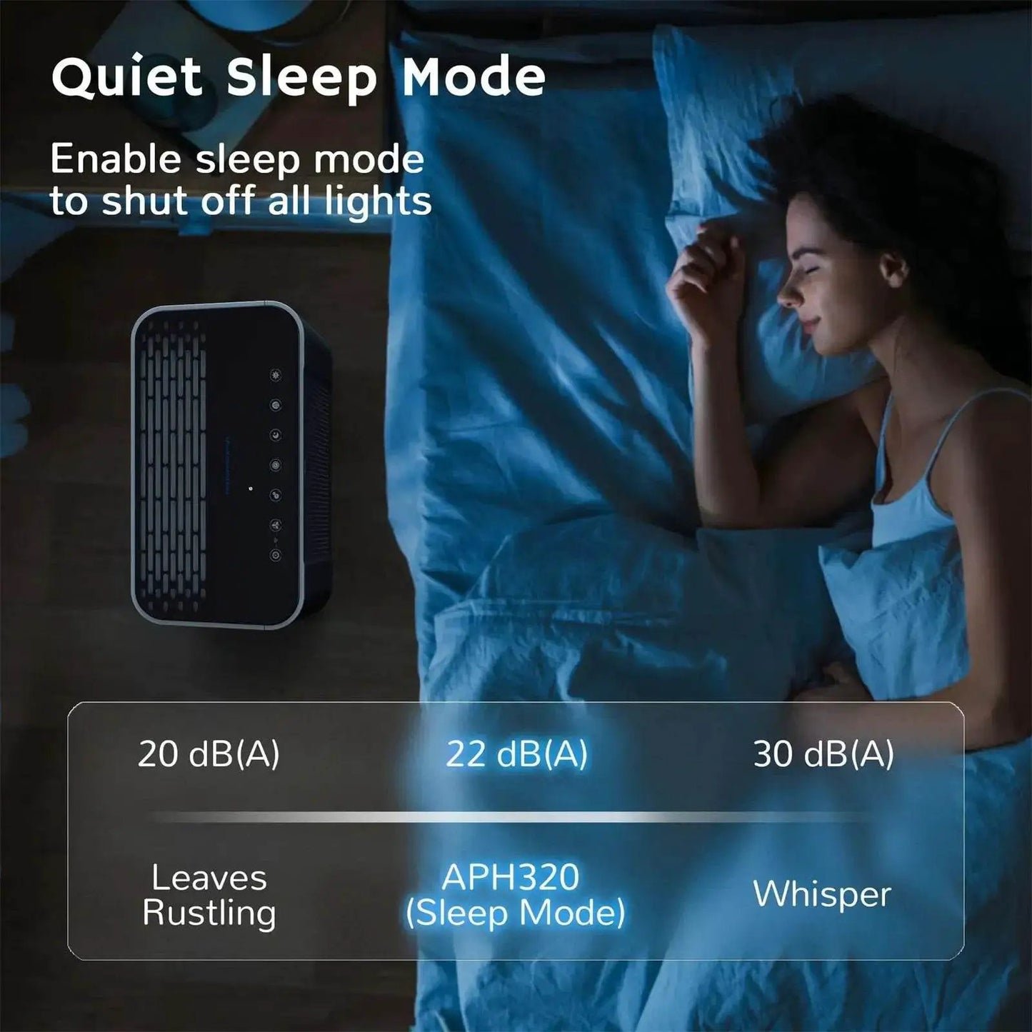 Pure Morning APH320 Smart WiFi Air Purifier from PriceLows™