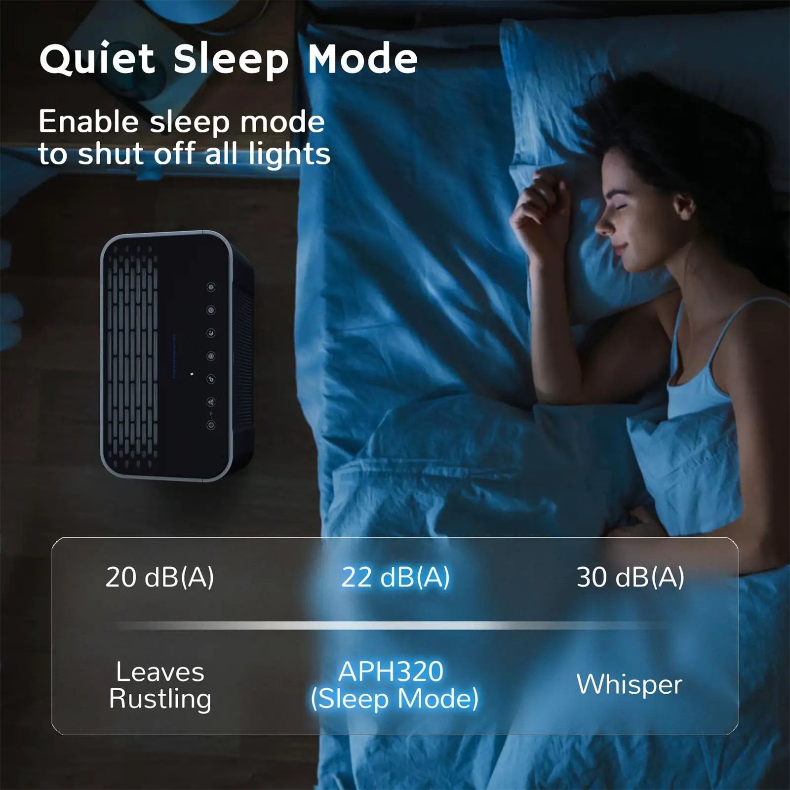 Pure Morning APH320 Smart WiFi Air Purifier from PriceLows™