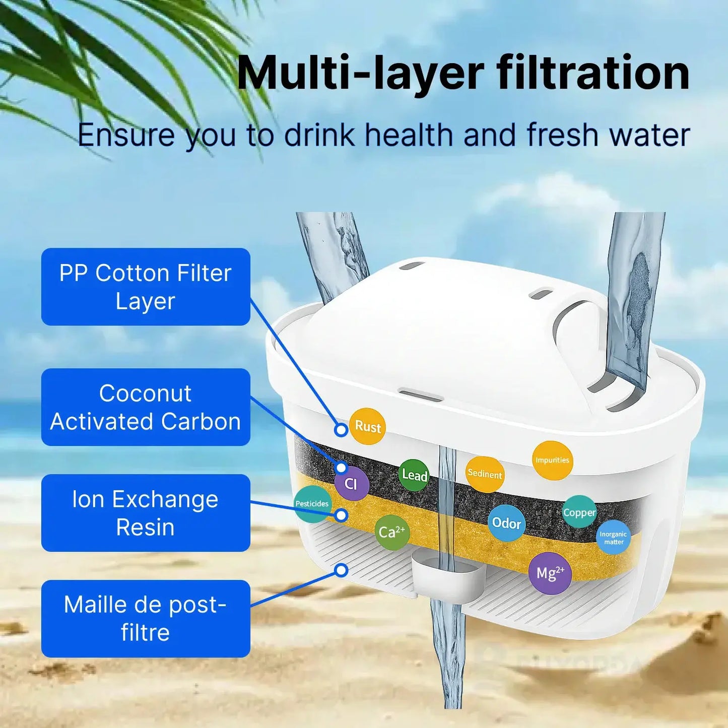 For Brita Maxtra+ Pitcher Replacement Water Filter Cartridge Reduces Chlorine Limescale Arsenic Improves PH 12 Count Compatible from PriceLows™
