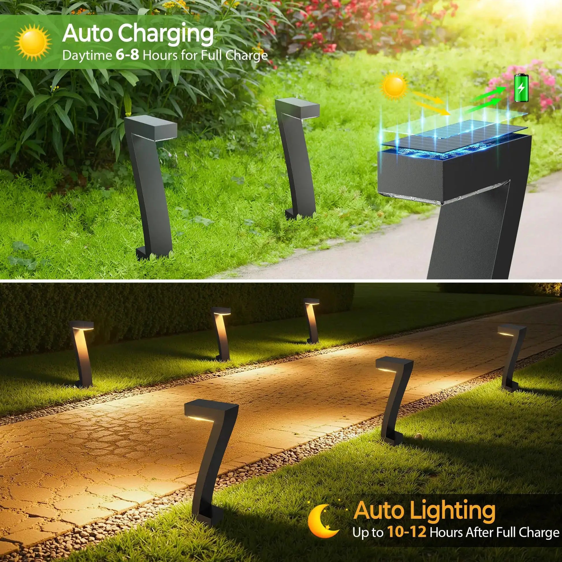 Upgraded Bright LED Solar Lights Outdoor Pathway Lights, IP65 Waterproof Solar Garden Lights for Yard Driveway Walkway Decor from PriceLows™