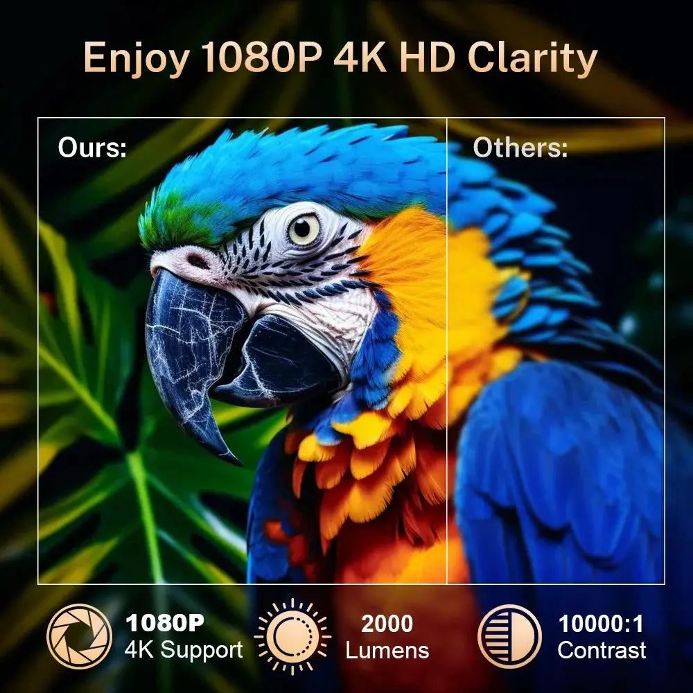 Portable Projector | Android 11 | 400 ANSI Lumens | WiFi 6