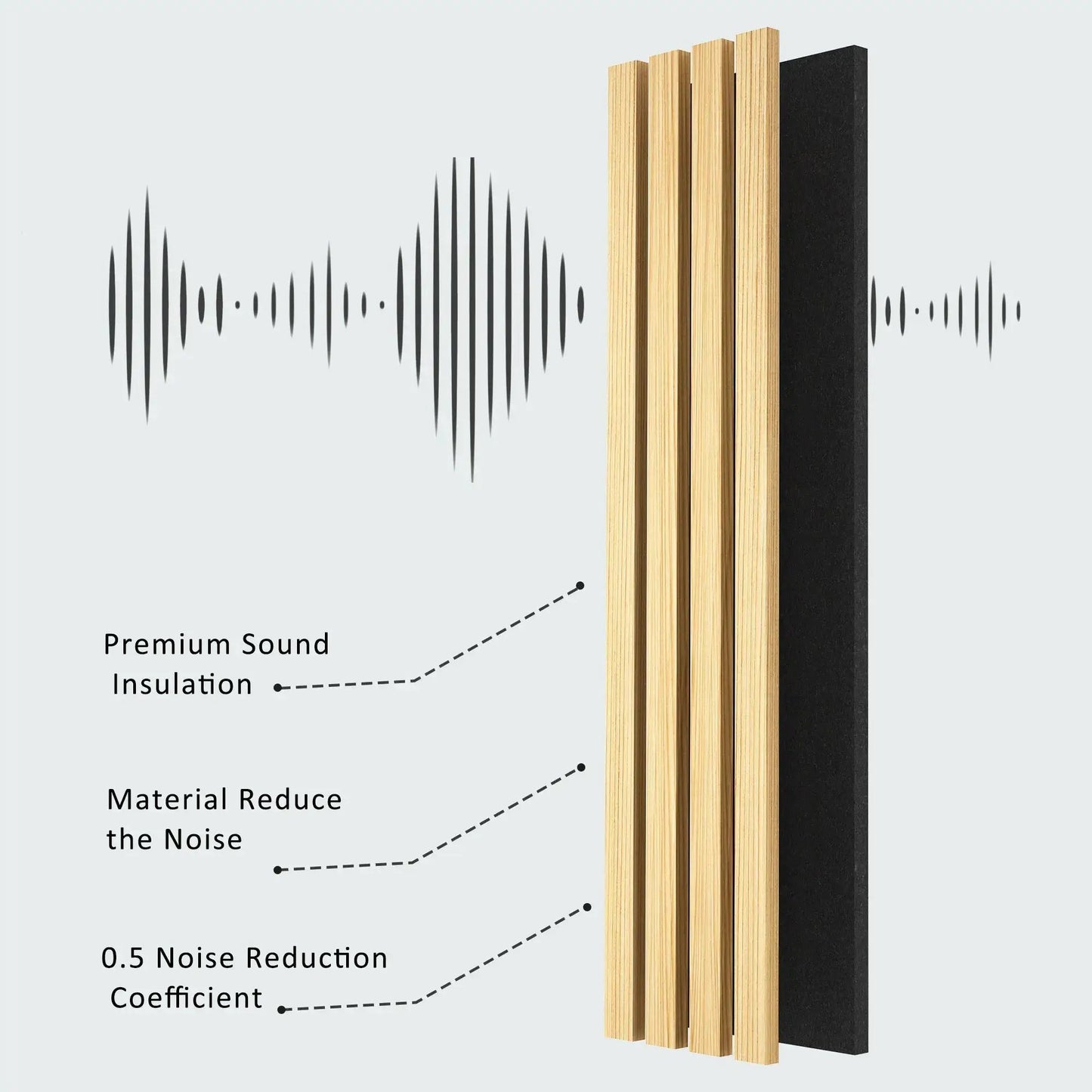 Solid Wood Acoustic Slat Wall Panels (Broad Strip) from PriceLows™