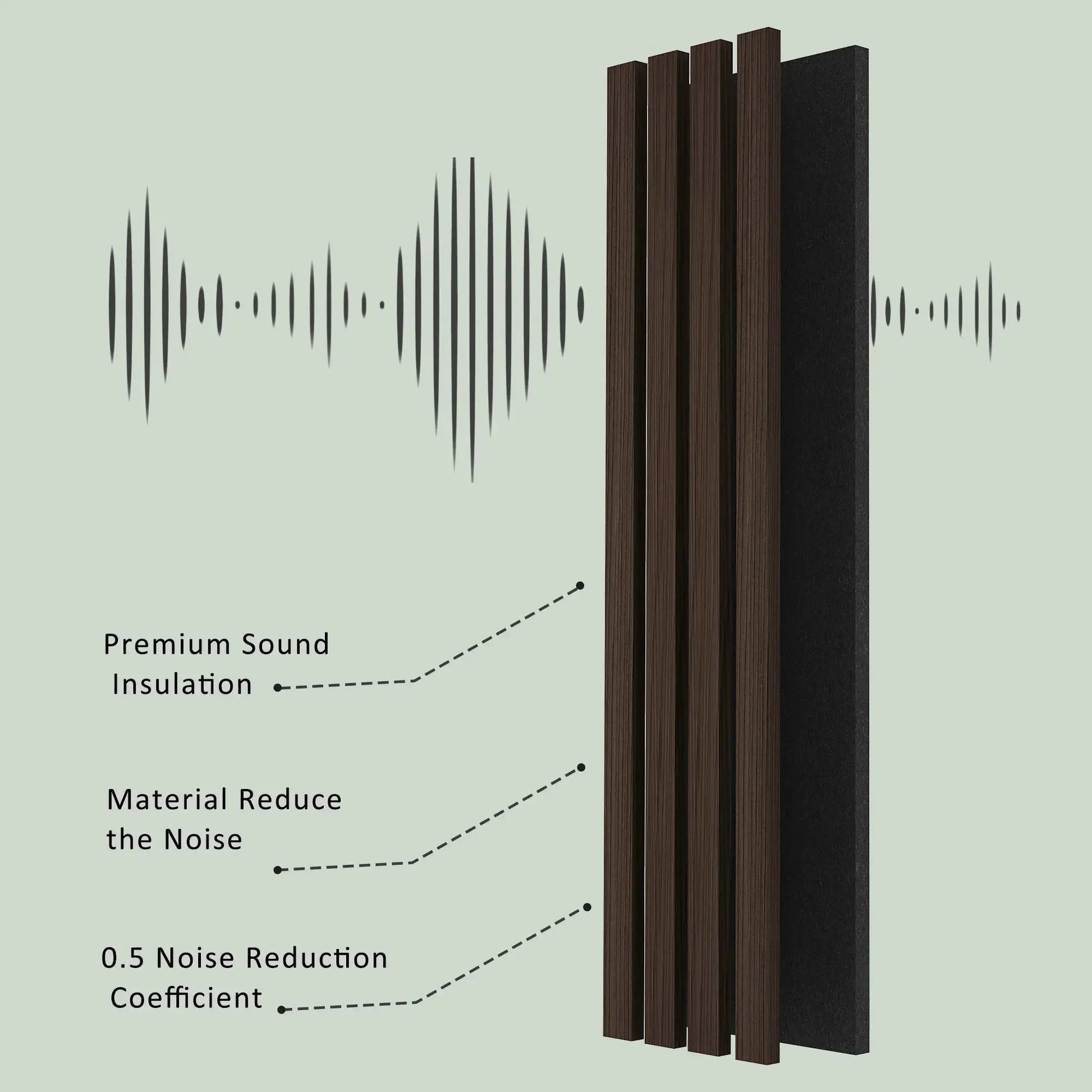 Solid Wood Acoustic Slat Wall Panels (Broad Strip) from PriceLows™