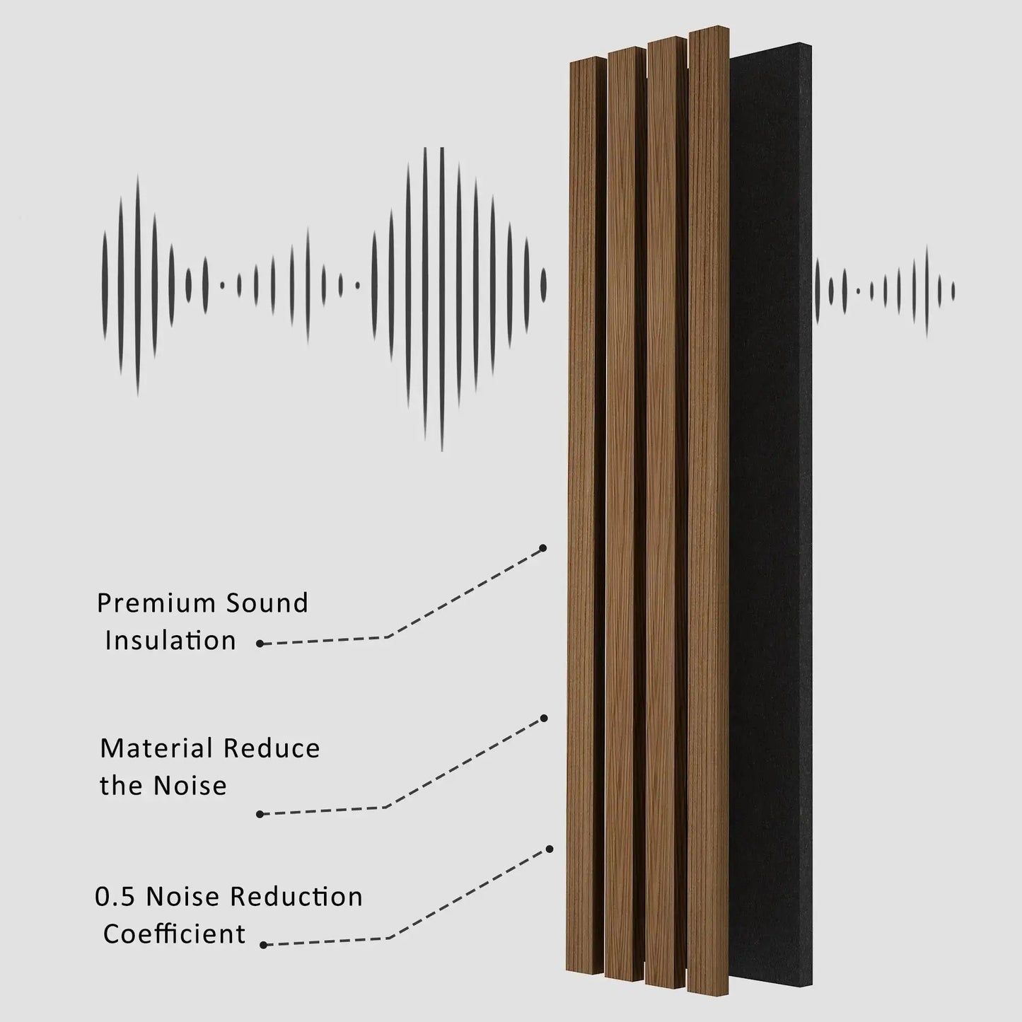 Solid Wood Acoustic Slat Wall Panels (Broad Strip) from PriceLows™