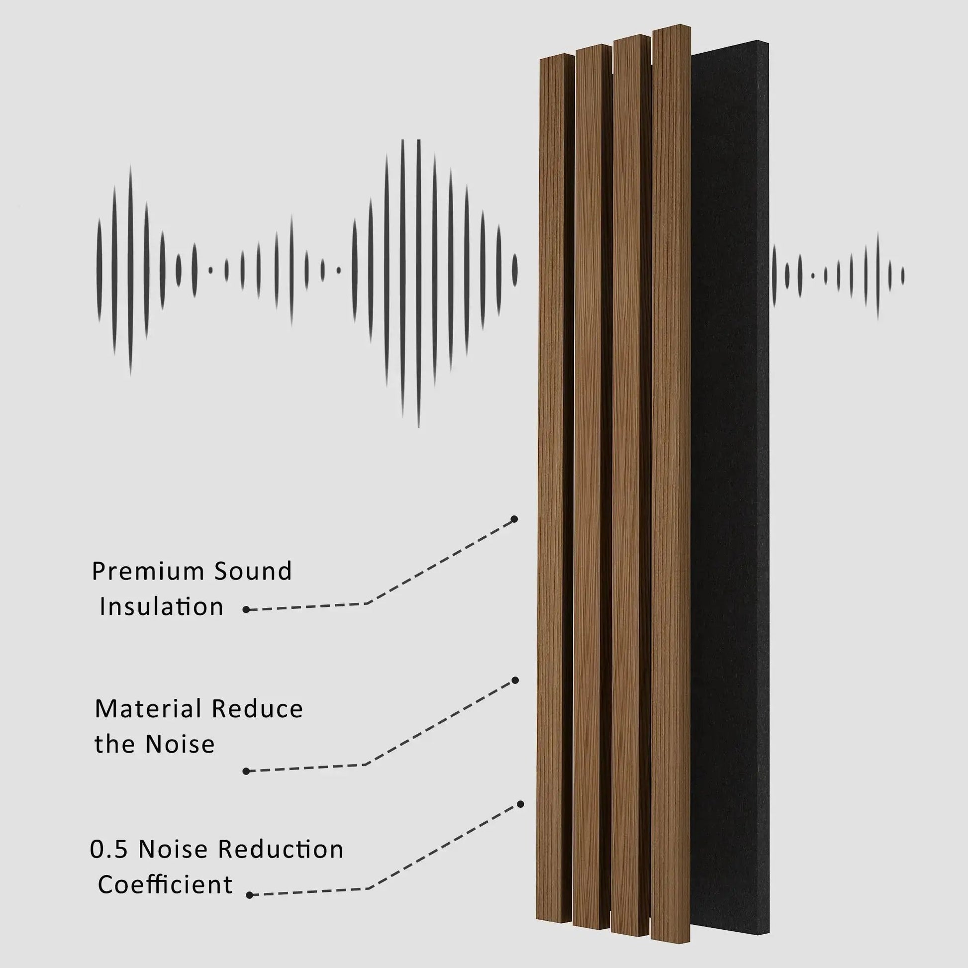 Solid Wood Acoustic Slat Wall Panels (Broad Strip) from PriceLows™