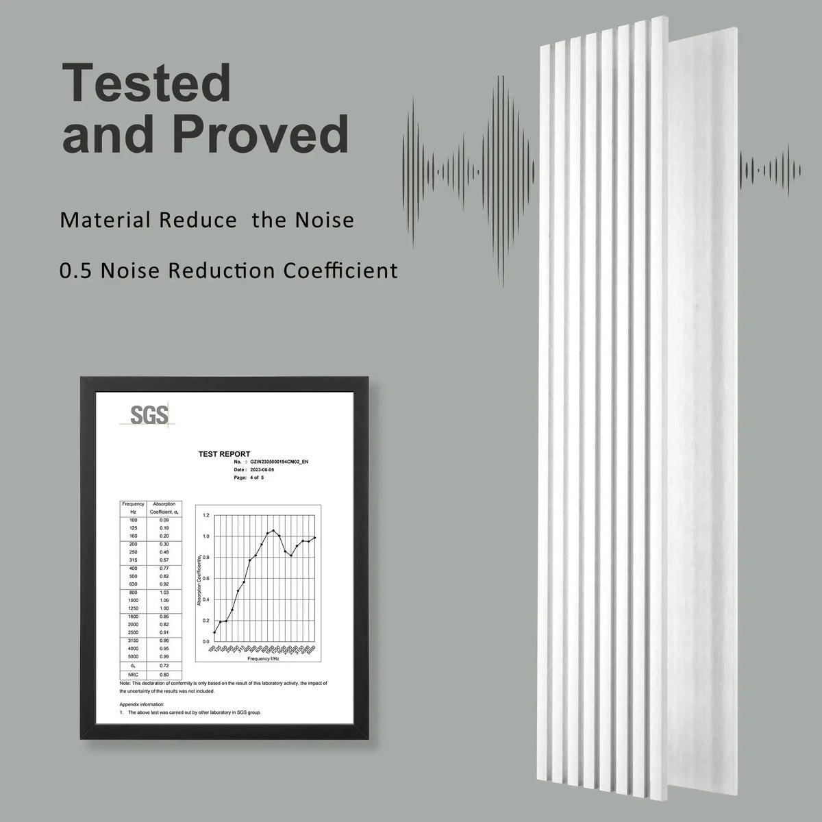 Acoustic Wall Panels | Self Adhesive | Sound Absorbing | 48X 24 In