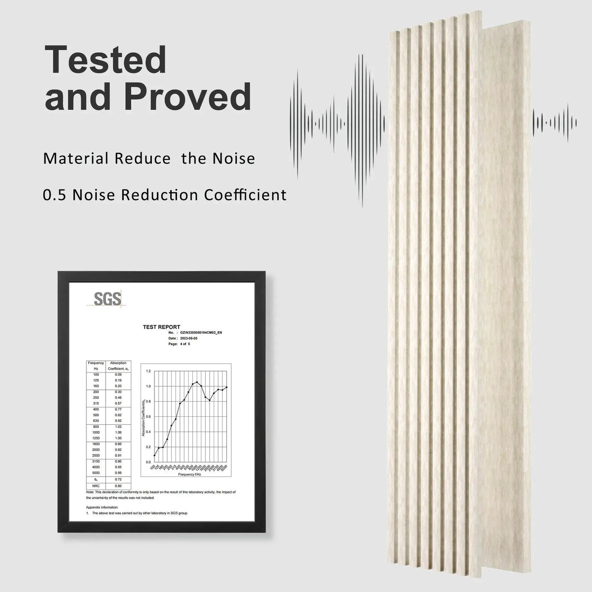 Acoustic Wall Panels | Self Adhesive | Sound Absorbing | 48X 24 In
